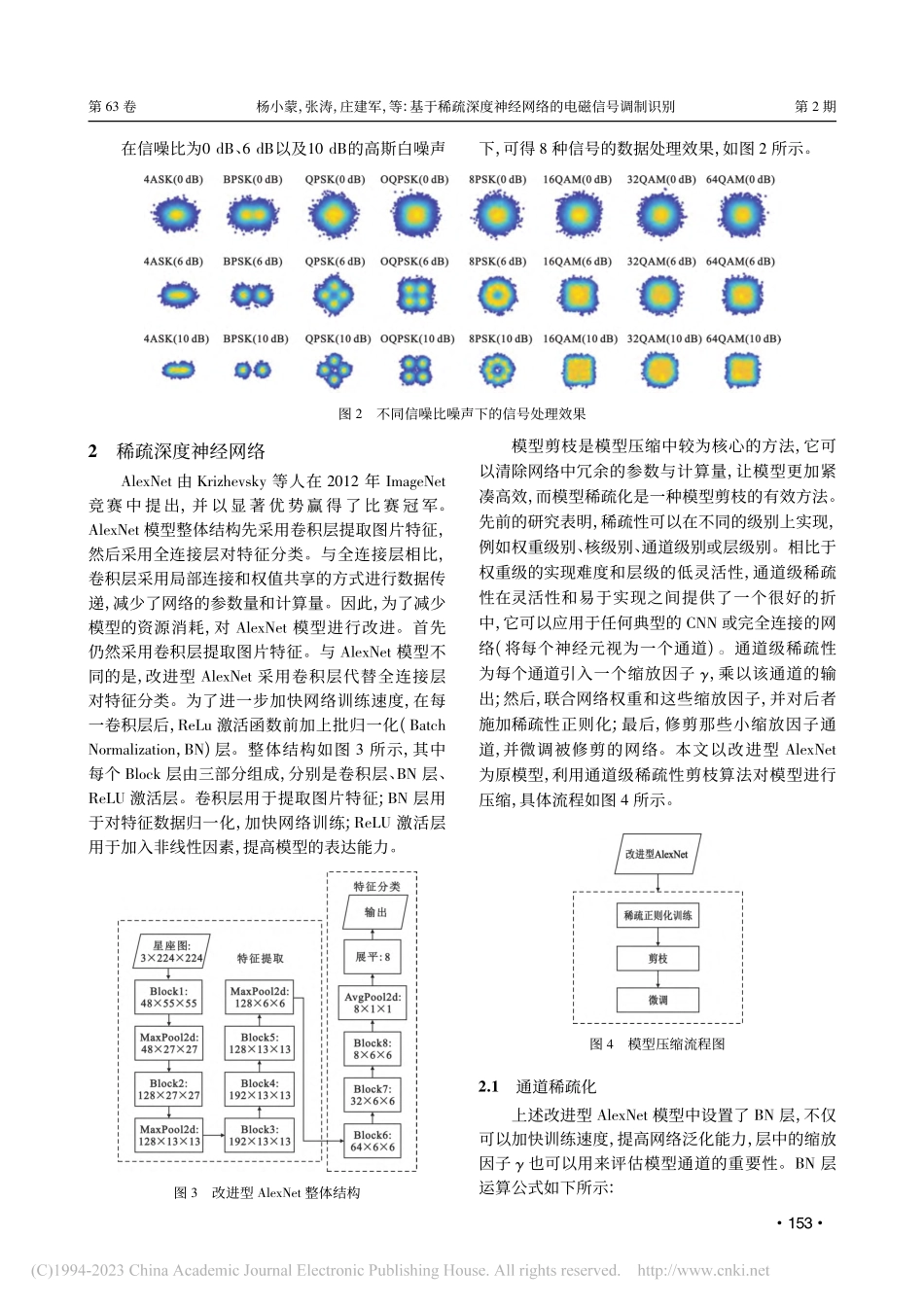 基于稀疏深度神经网络的电磁信号调制识别_杨小蒙.pdf_第3页