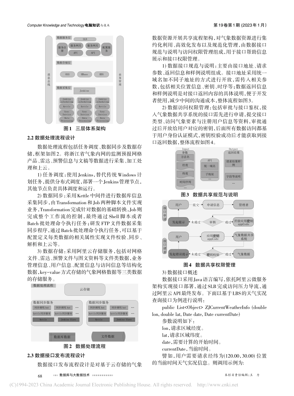 基于云平台的气象数据共享系统设计_陈冲.pdf_第2页