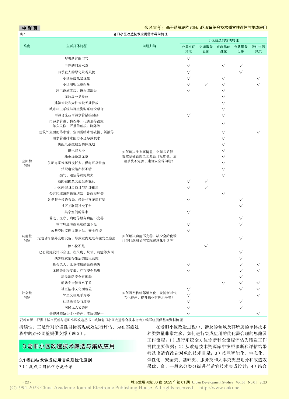 基于系统论的老旧小区改造综合技术适宜性评估与集成应用_张佳丽.pdf_第3页