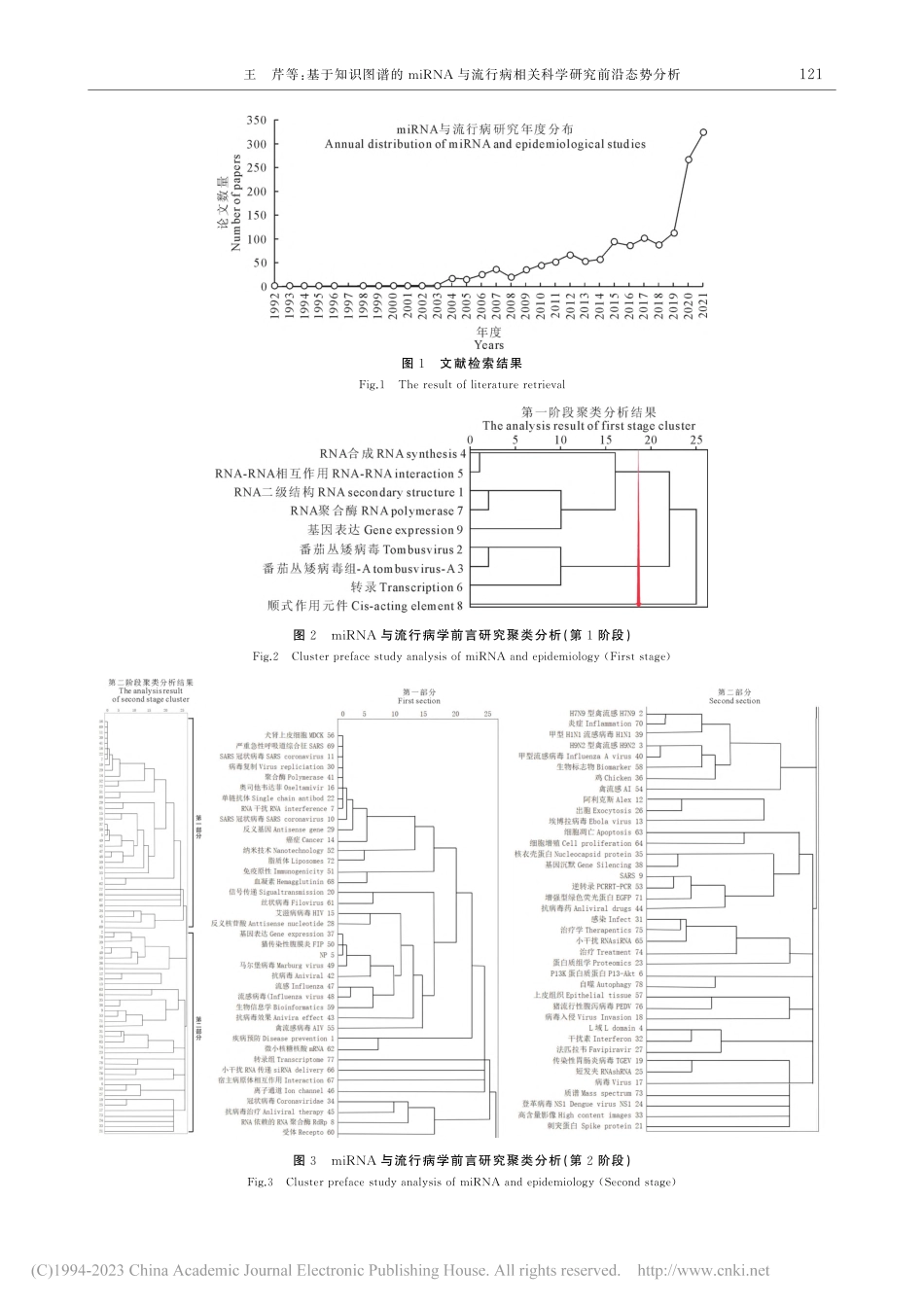 基于知识图谱的miRNA与...病相关科学研究前沿态势分析_王芹.pdf_第3页