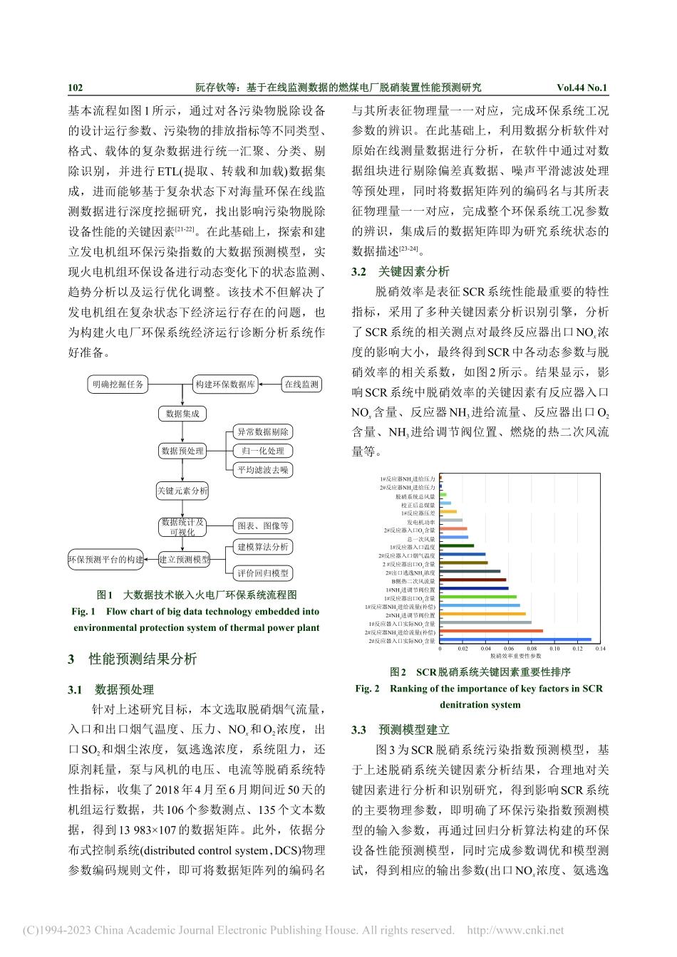 基于在线监测数据的燃煤电厂脱硝装置性能预测研究_阮存钦.pdf_第3页