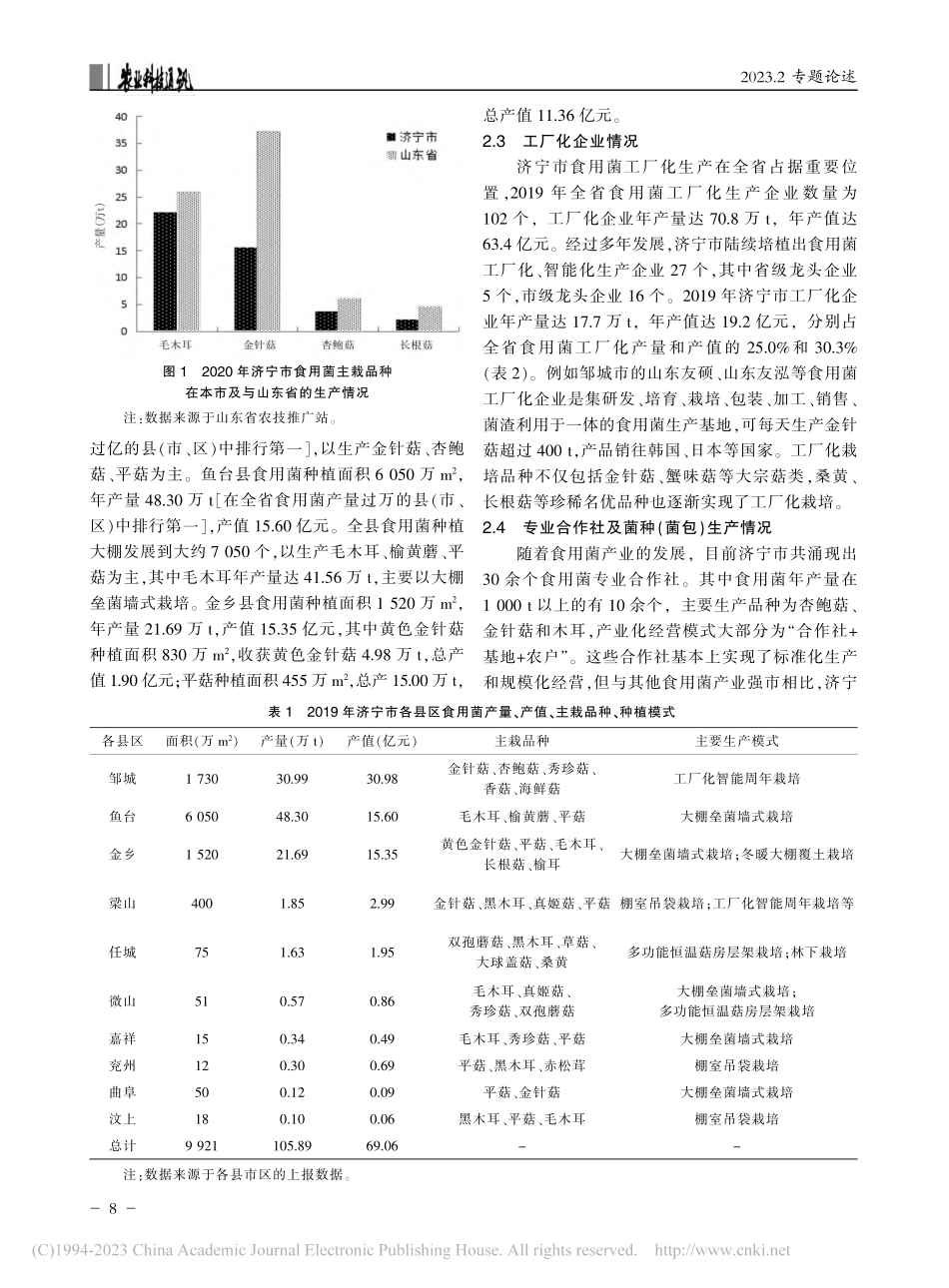 济宁市食用菌产业发展现状及建议_王南南.pdf_第2页