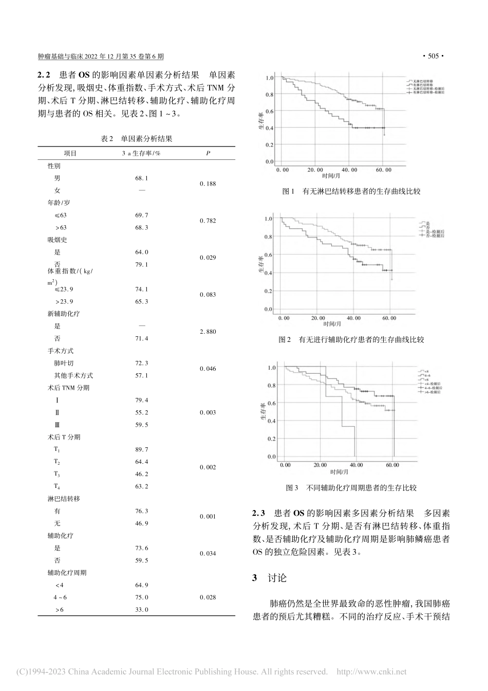 可手术治疗的135例肺鳞癌患者预后的影响因素分析_何宏博.pdf_第3页