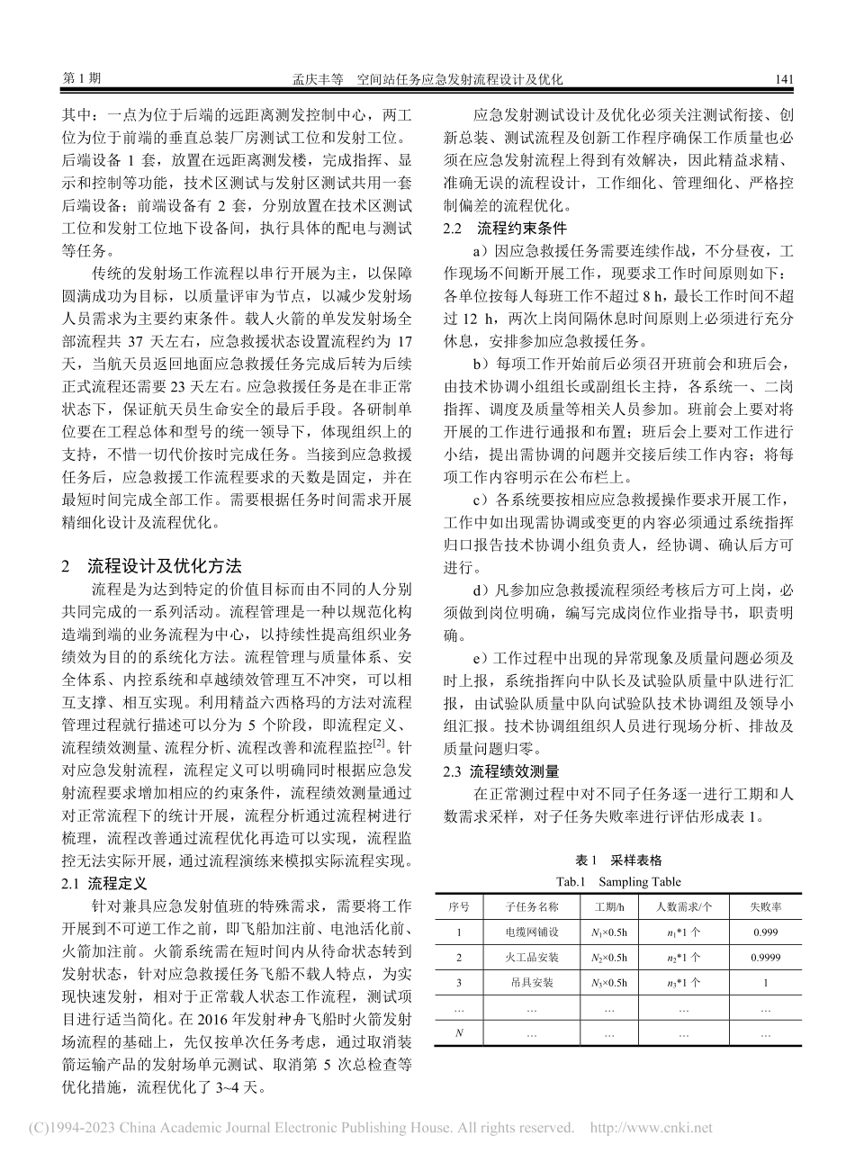 空间站任务应急发射流程设计及优化_孟庆丰.pdf_第2页