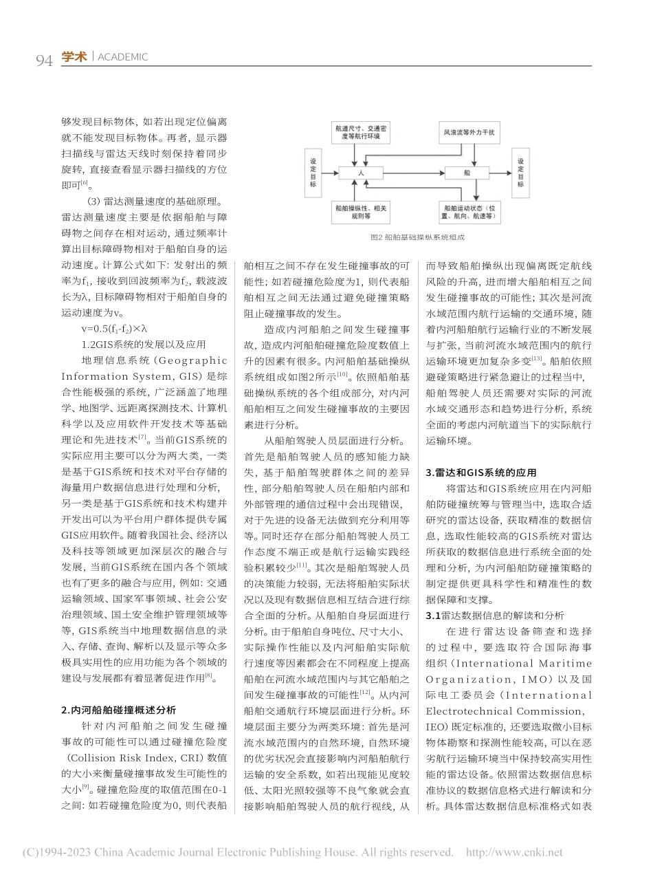 雷达和GIS系统在内河船舶防碰撞中的应用研究_王端伟.pdf_第2页
