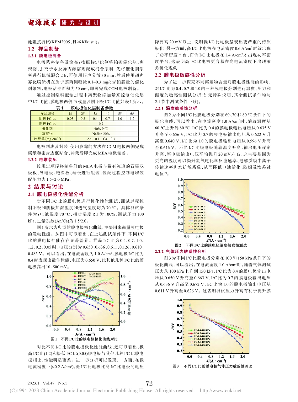 离聚物含量对质子交换膜燃料电池性能的影响_贺阳.pdf_第2页