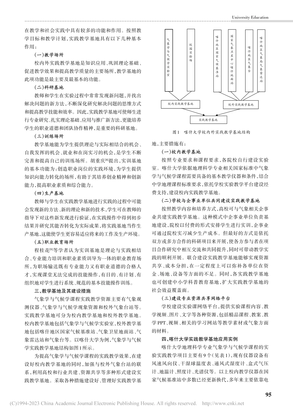 喀什大学地理科学专业气象学...气候学课程实践教学模式分析_木合塔尔·艾买提.pdf_第2页