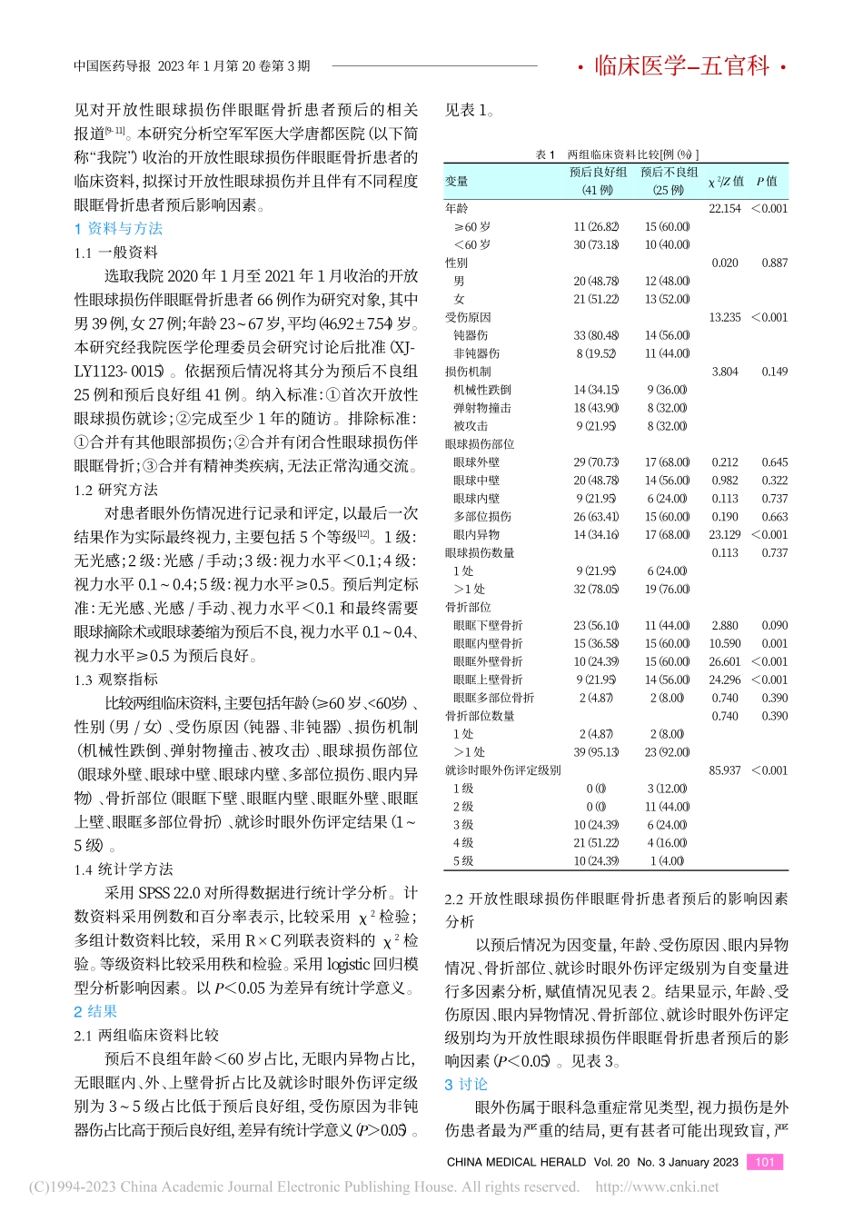 开放性眼球损伤伴眼眶骨折患者预后的影响因素分析_张苗.pdf_第2页