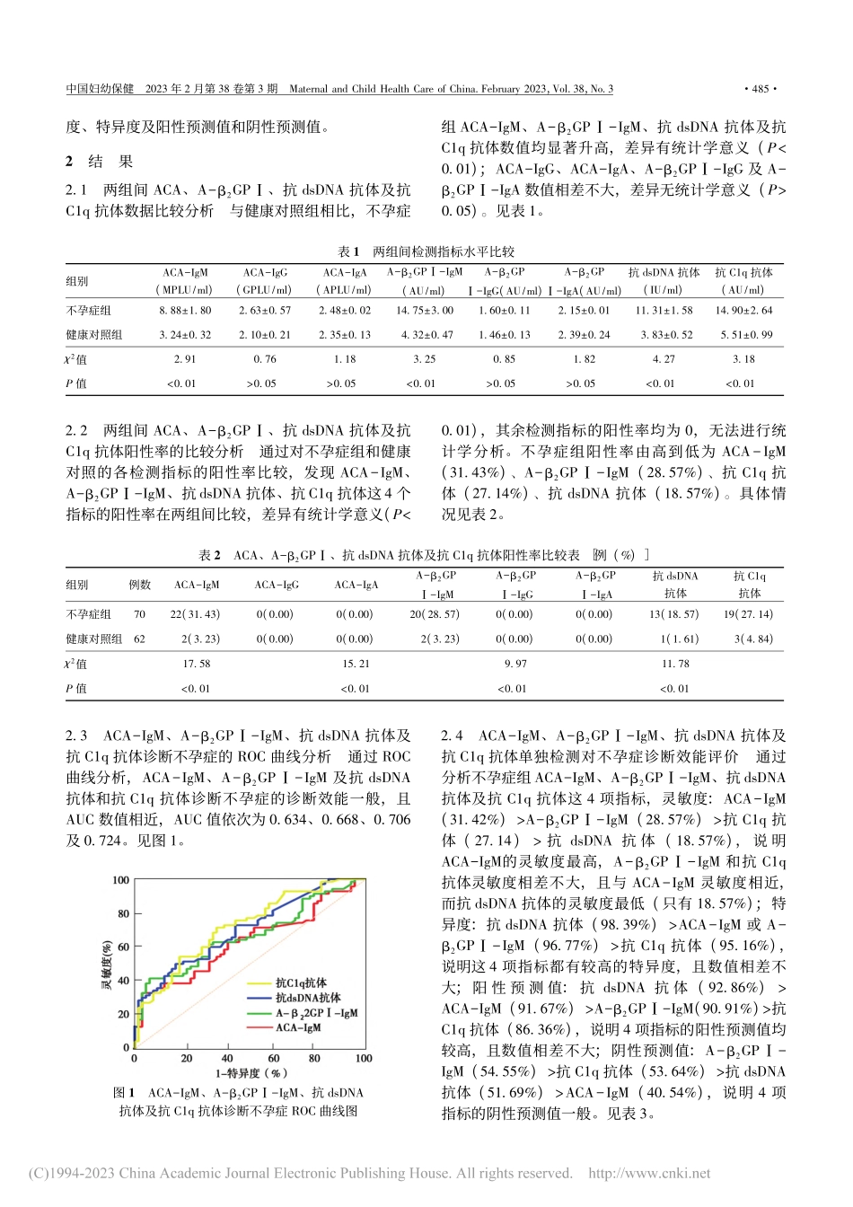 抗心磷脂抗体__抗β_2糖...q抗体在不孕症诊断中的价值_岳超.pdf_第2页
