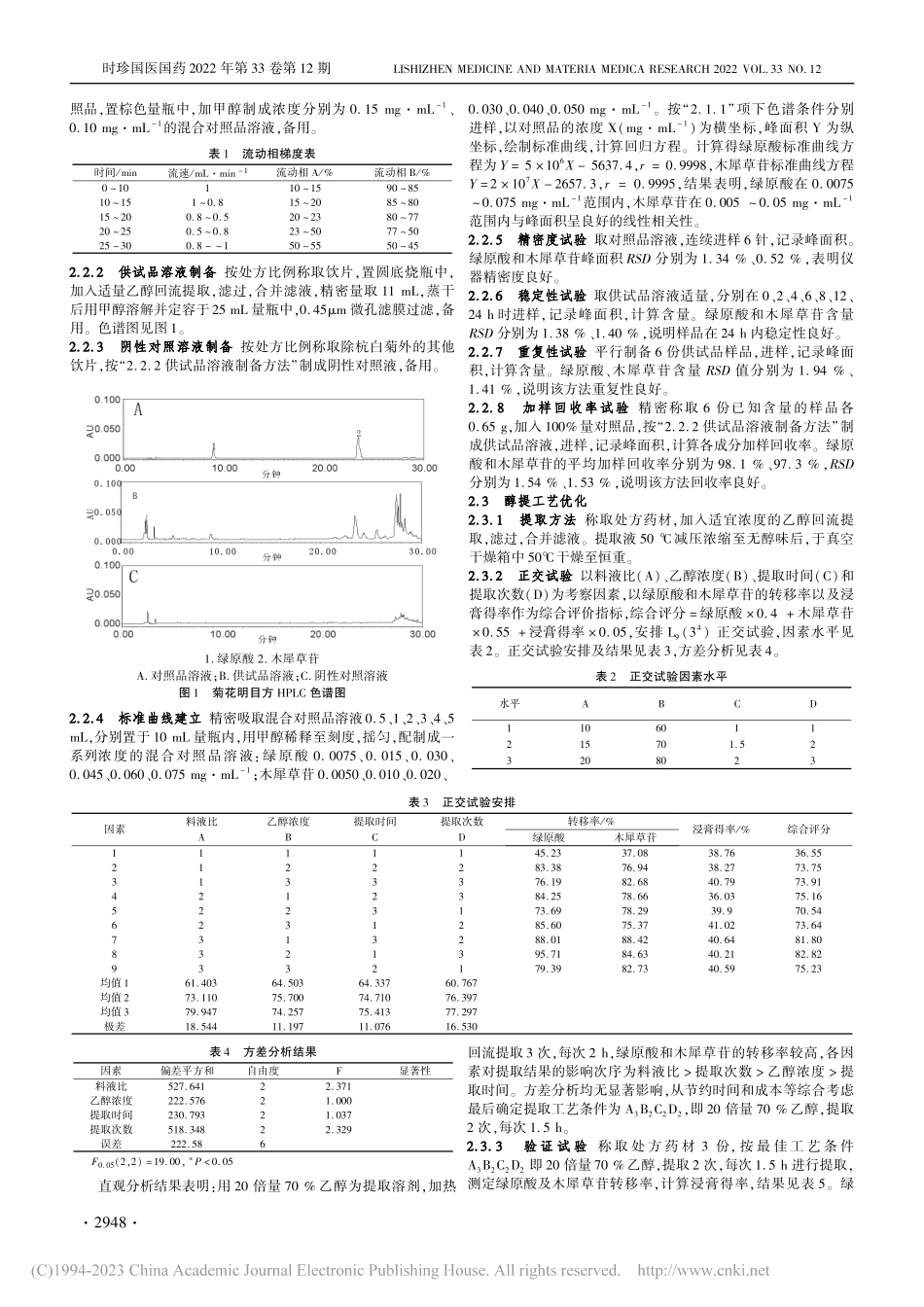 菊花明目方提取与干燥工艺及抗氧化活性研究_李俊博.pdf_第2页