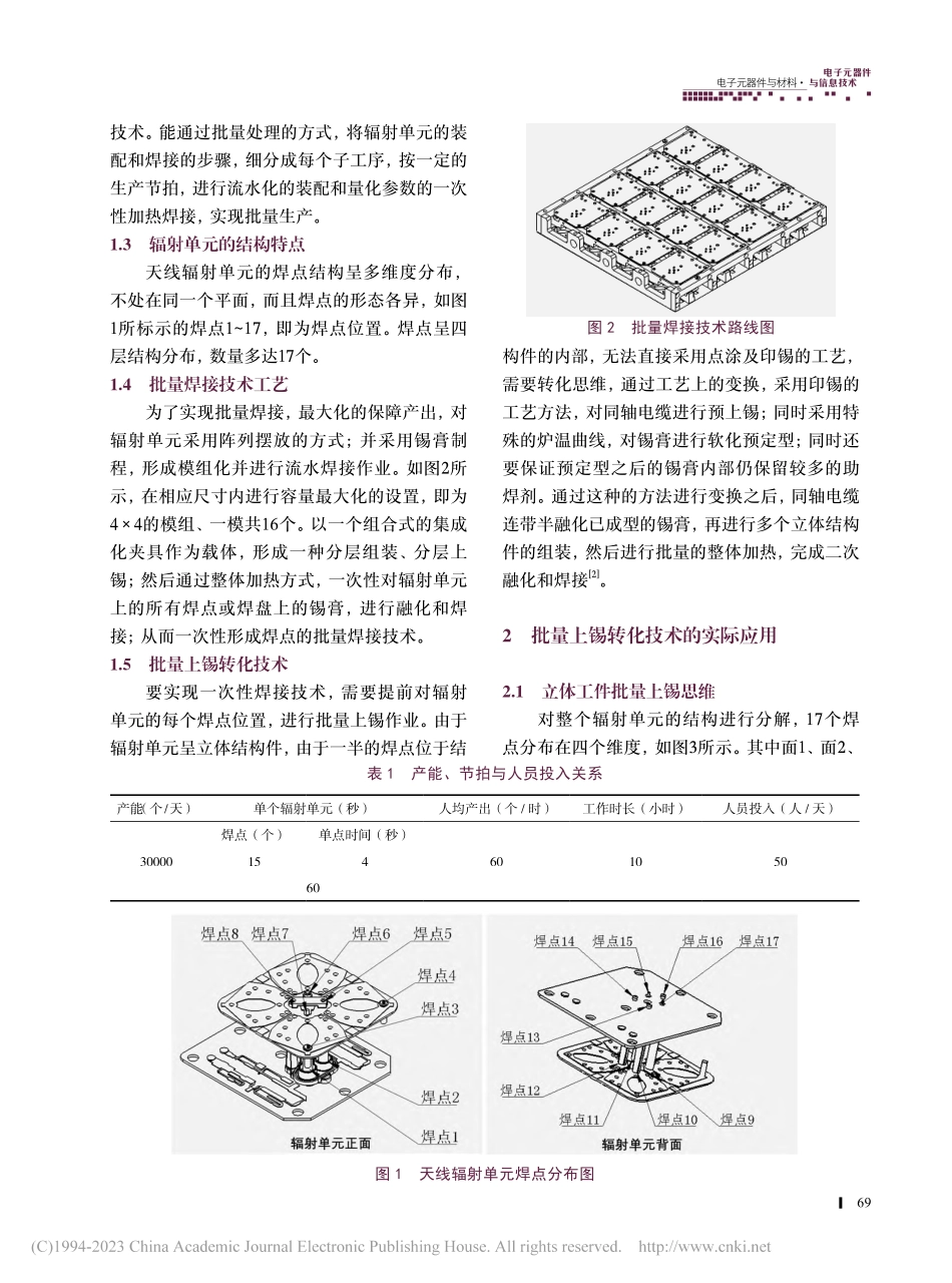立体工件的批量上锡转化技术_吕晓胜.pdf_第2页