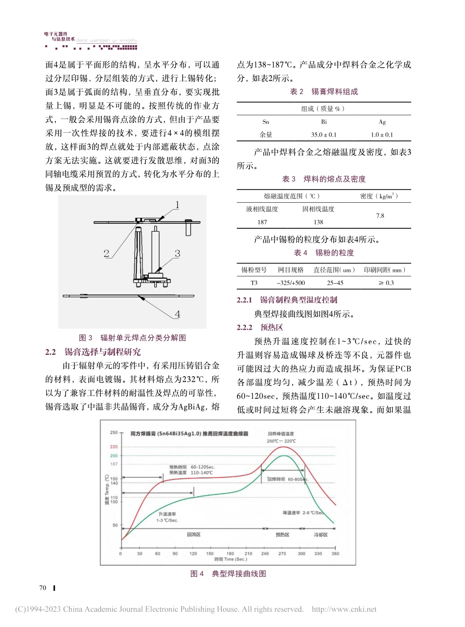 立体工件的批量上锡转化技术_吕晓胜.pdf_第3页