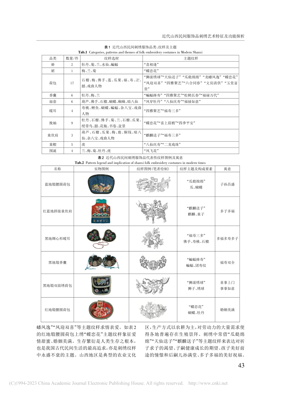 近代山西民间服饰品刺绣艺术特征及功能探析_冯菁瑜.pdf_第2页