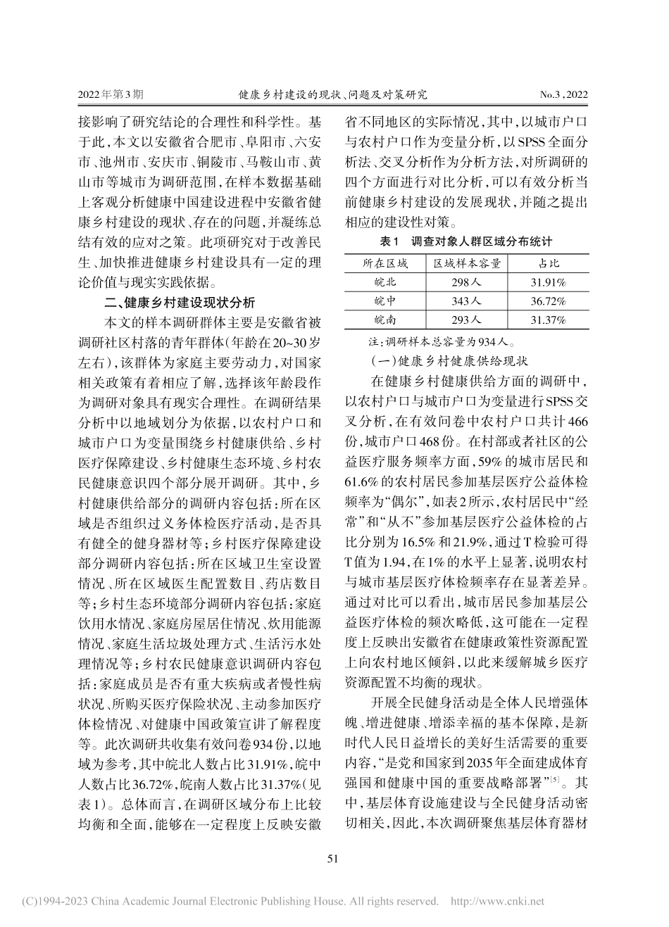 健康乡村建设的现状、问题及...S统计下安徽省调研数据分析_王晶晶.pdf_第2页