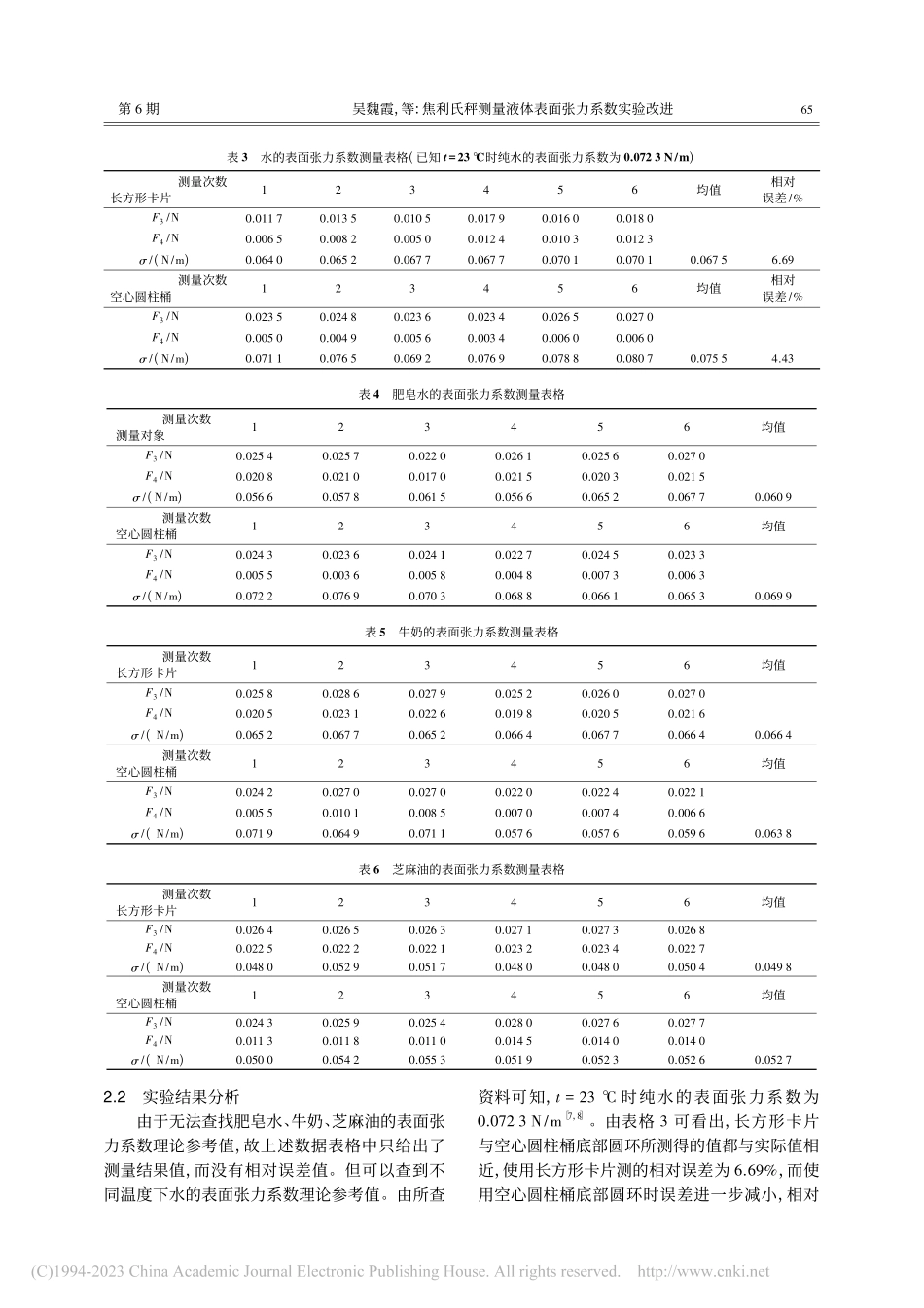 焦利氏秤测量液体表面张力系数实验改进_吴魏霞.pdf_第3页