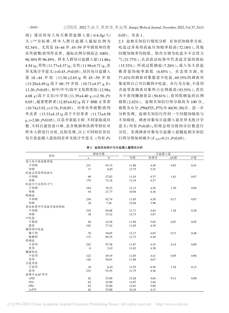江西省横峰县居民盐摄入量及其影响因素分析_颜玮.pdf_第3页