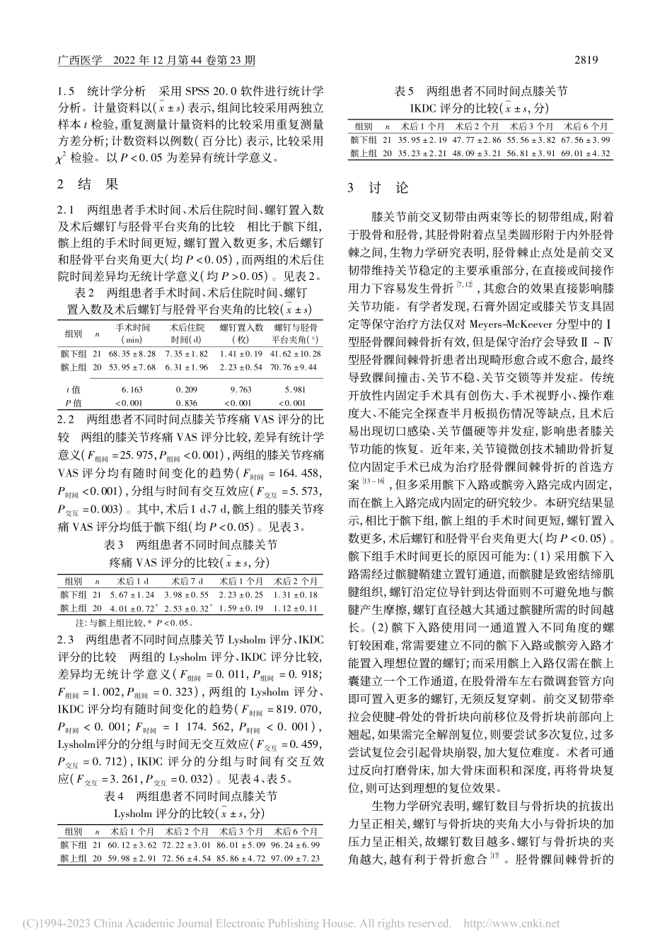 经髌下入路与经髌上入路关节...髁间棘闭合性骨折的疗效比较_李晓.pdf_第3页