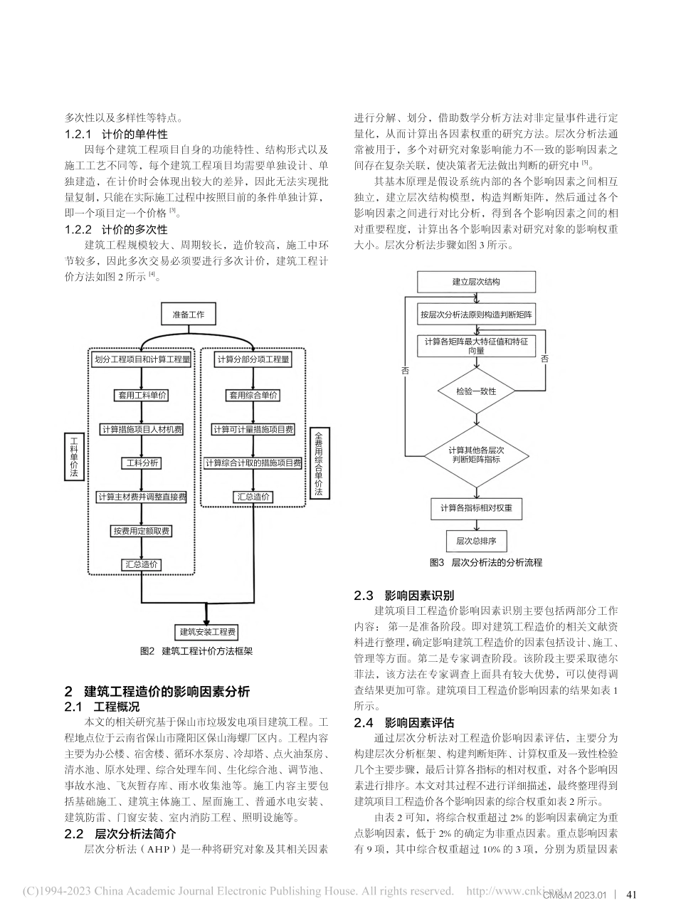 建筑工程造价关键影响因素及控制措施研究_孙彬.pdf_第2页