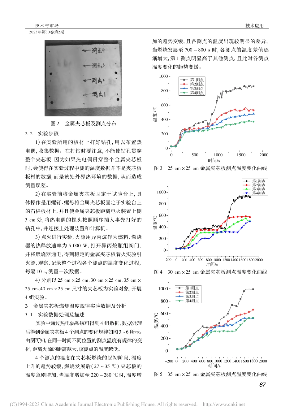 建筑外保温夹芯板燃烧实验研究_邹星明.pdf_第2页