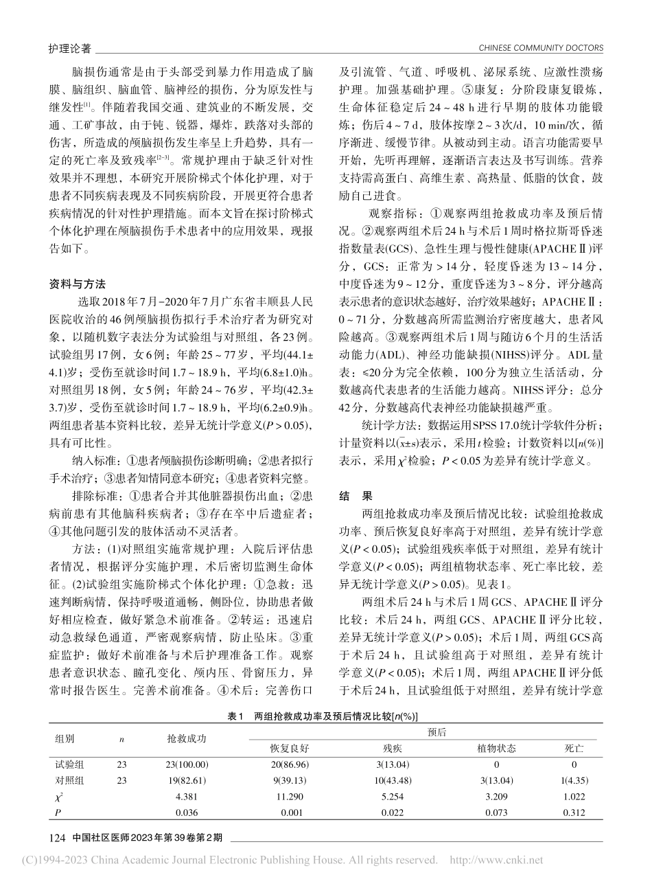 阶梯式个体化护理在颅脑损伤手术患者中的应用效果观察_朱燕燕.pdf_第2页