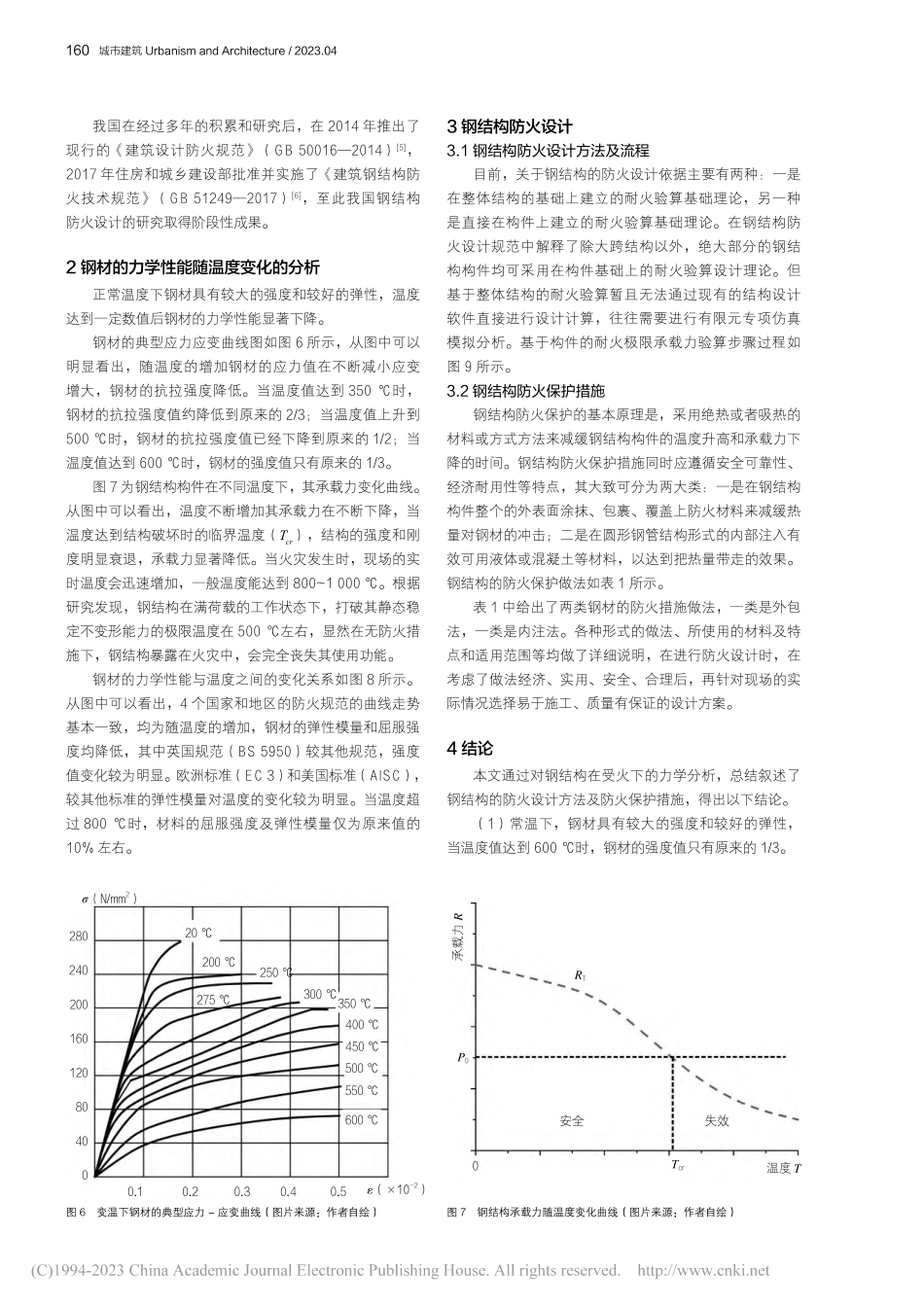 建筑钢结构防火设计及保护方法研究_庞豹.pdf_第3页
