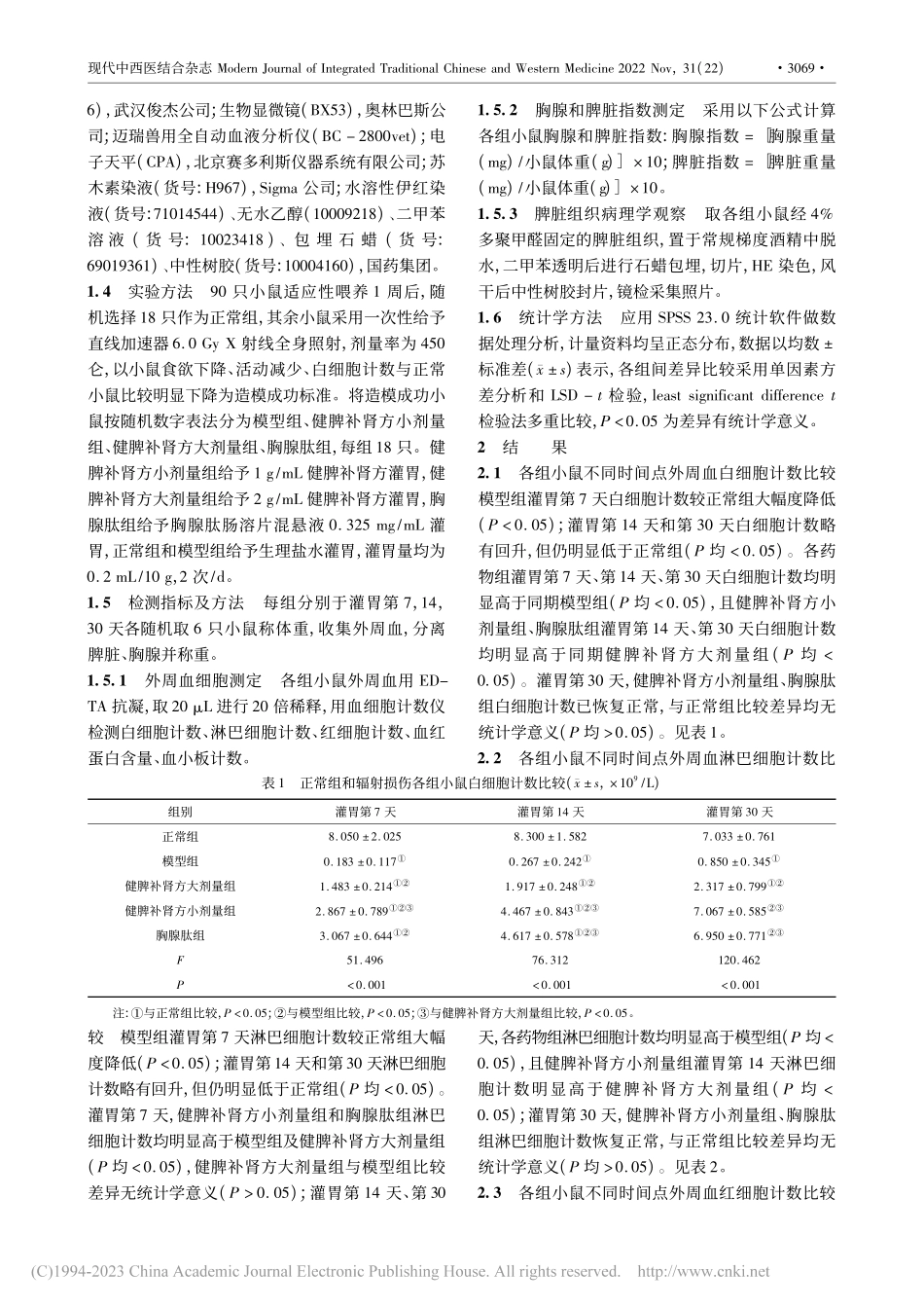 健脾补肾方对辐射损伤小鼠全血细胞及免疫器官的影响研究_何东初.pdf_第3页