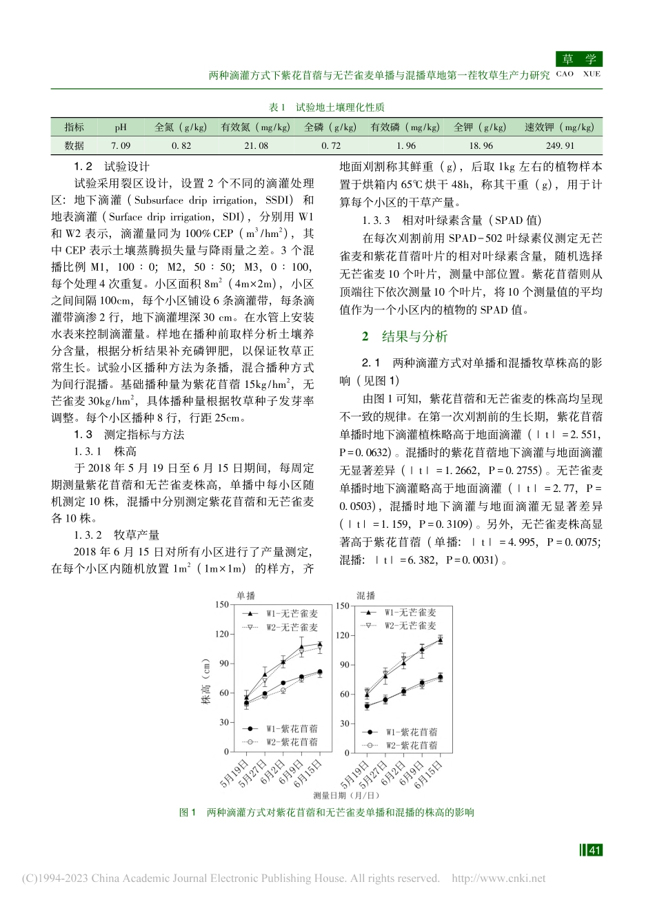 两种滴灌方式下紫花苜蓿与无...播草地第一茬牧草生产力研究_方瑞元.pdf_第2页