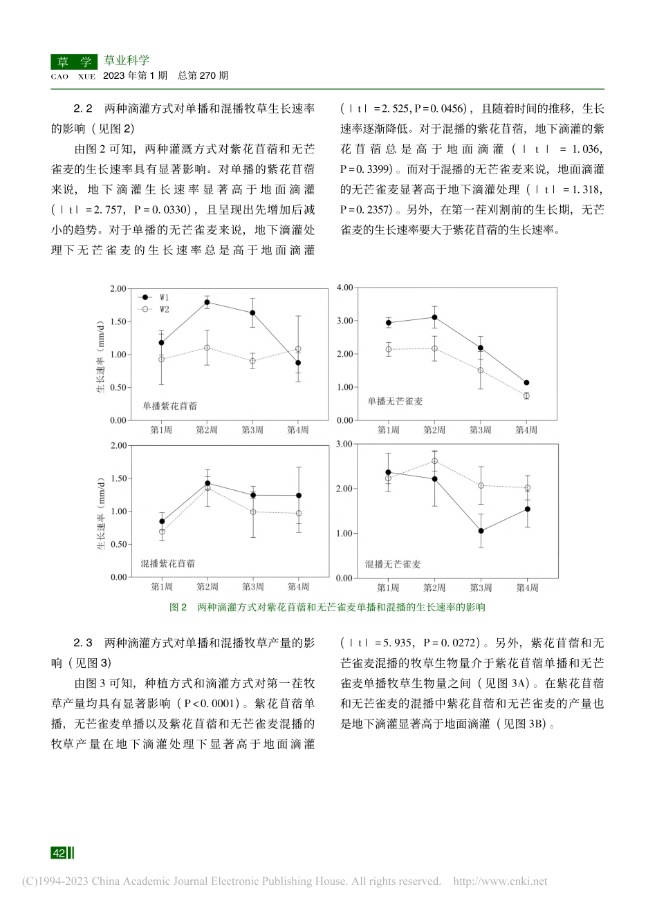 两种滴灌方式下紫花苜蓿与无...播草地第一茬牧草生产力研究_方瑞元.pdf_第3页