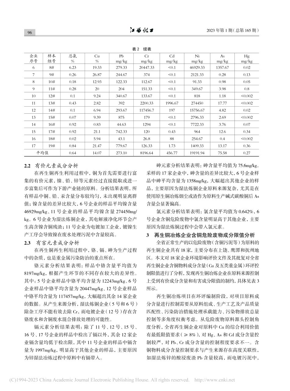 江西省再生铜冶炼行业危险废物原料管理对策研究_曾敏.pdf_第3页