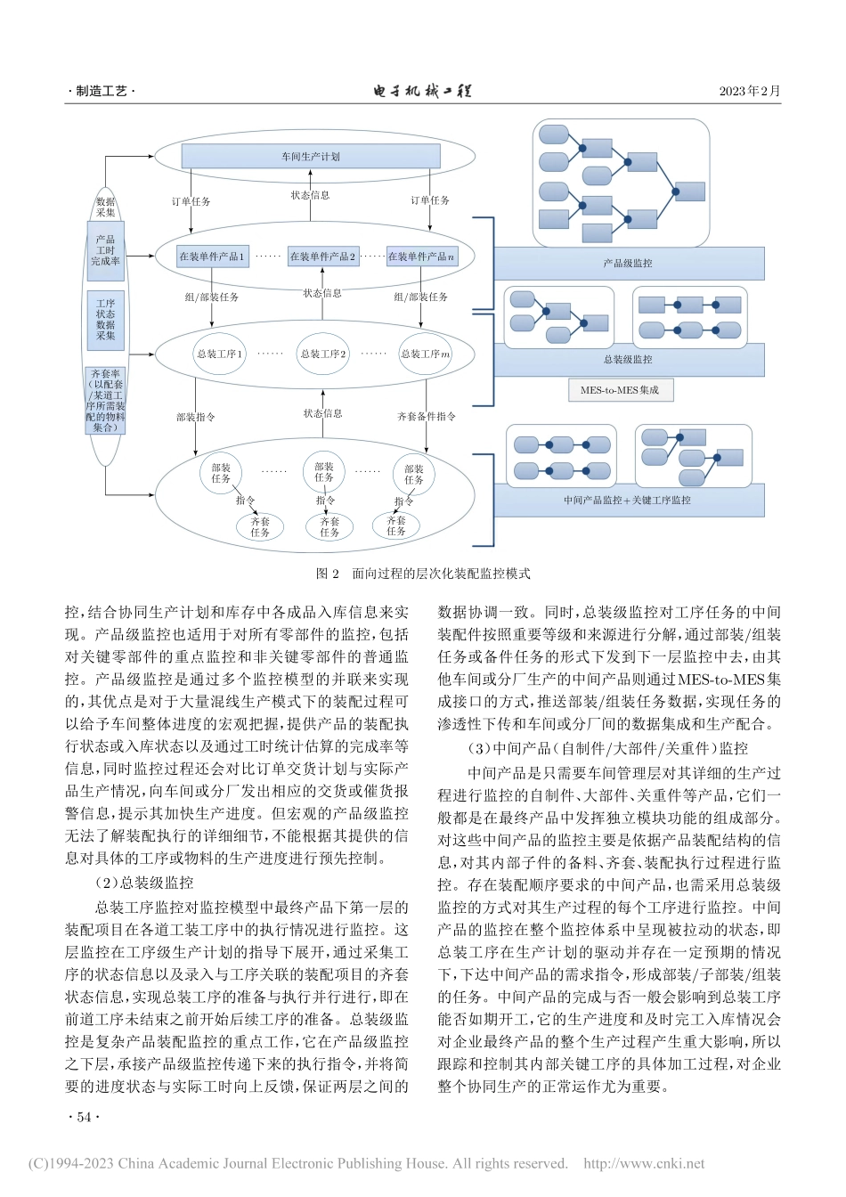 渐增式物料齐套控制技术_丁涛.pdf_第3页