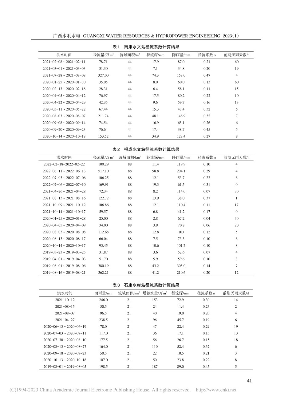 径流系数在合浦县中小型水库预警预报中的应用_廖文凯.pdf_第2页