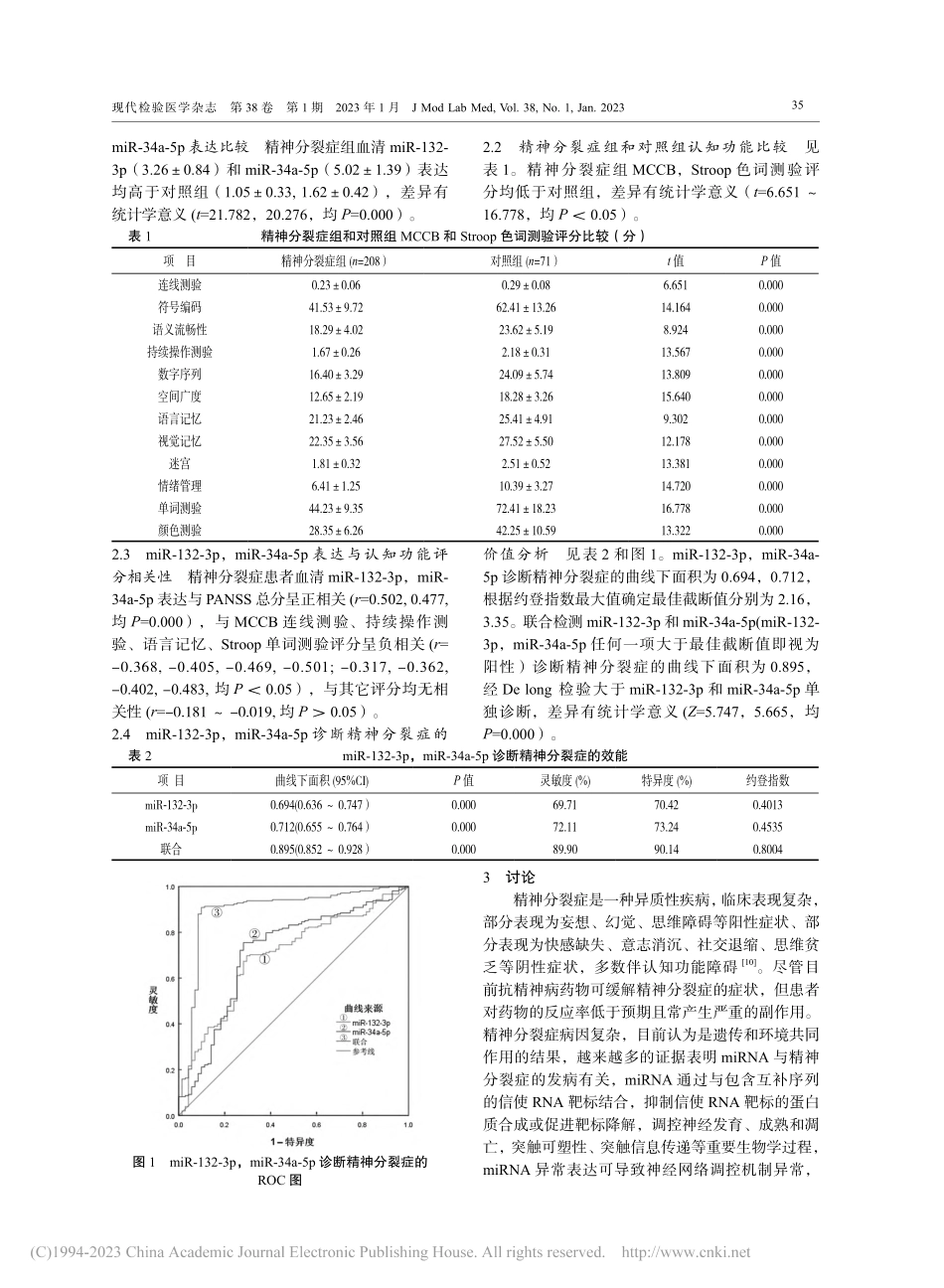 精神分裂症患者血清miR-...知功能以及诊断的相关性研究_钱博文.pdf_第3页