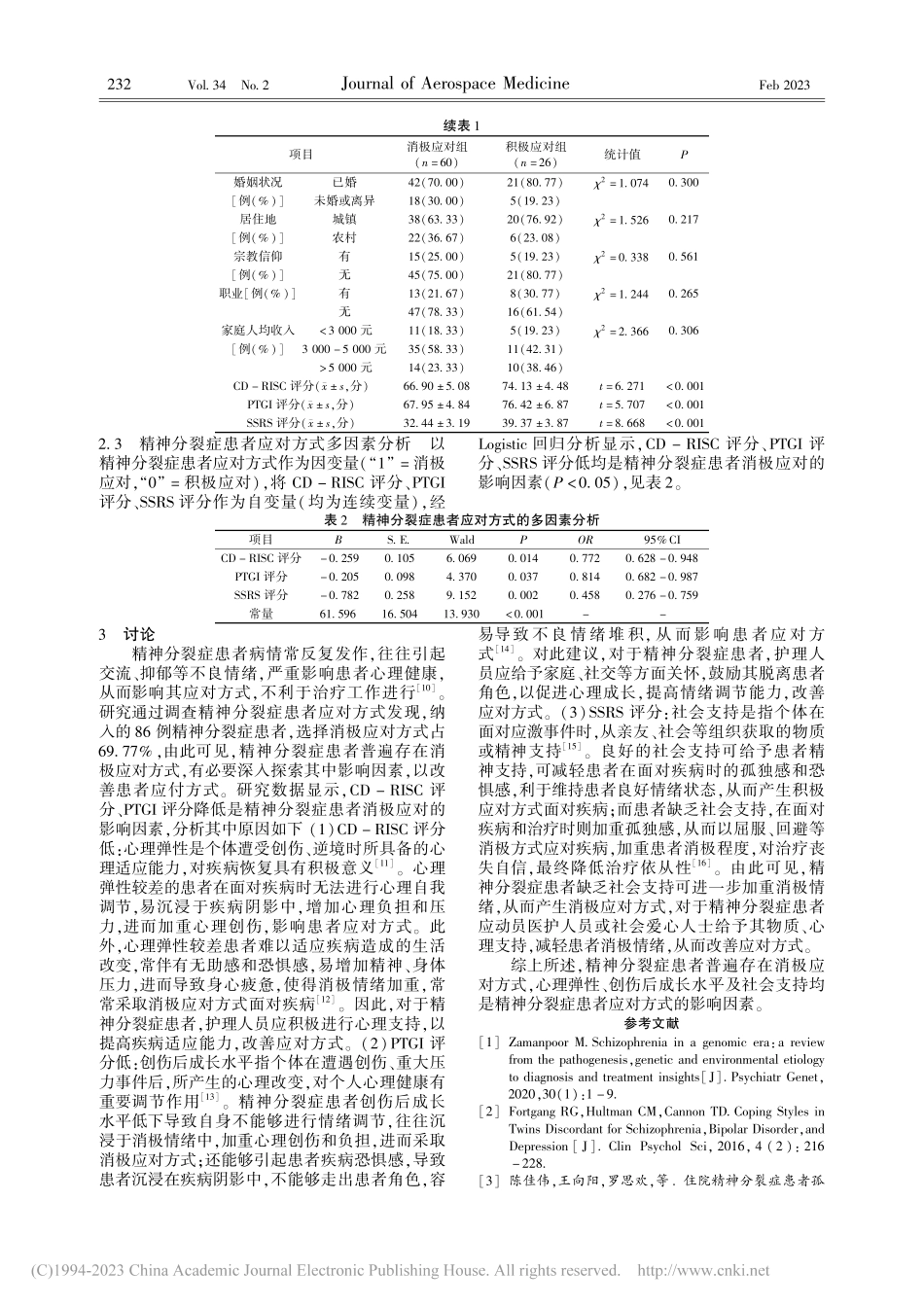 精神分裂症患者应对方式的多因素分析_刘春莉.pdf_第3页