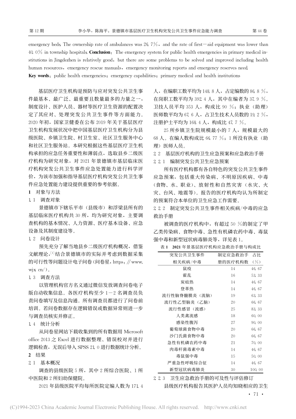 景德镇市基层医疗卫生机构突发公共卫生事件应急能力调查_李小华.pdf_第2页