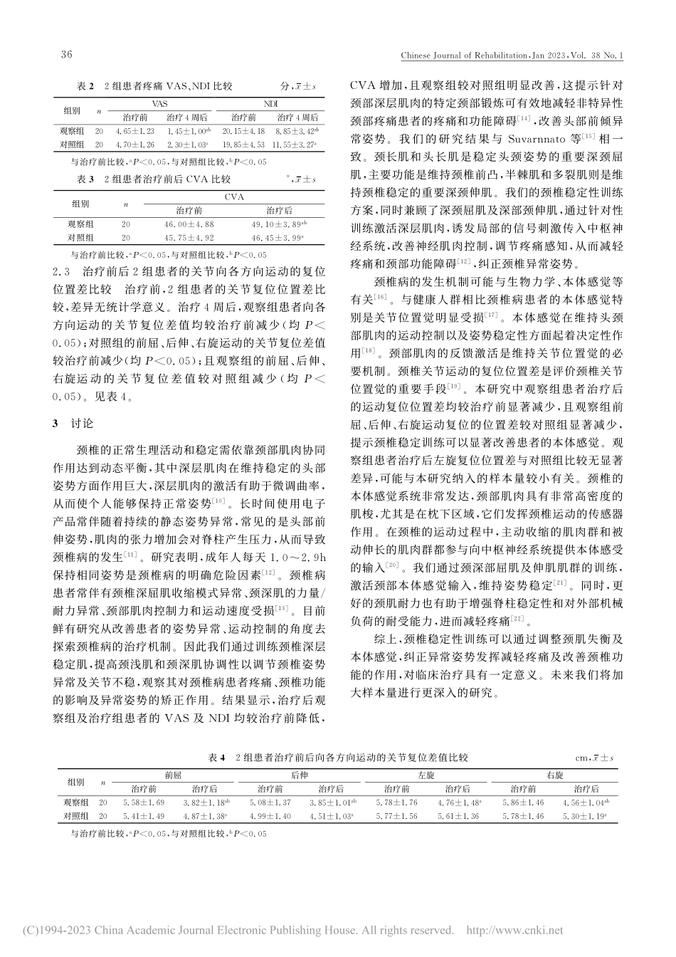 颈椎稳定训练对颈型颈椎病患...正和功能状态的临床疗效观察_孙振双.pdf_第3页