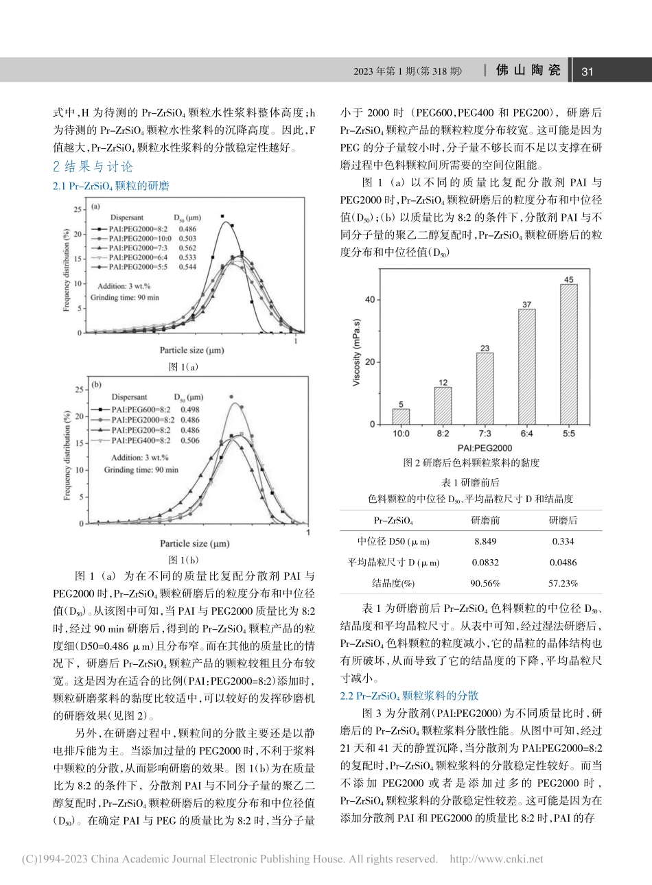 聚乙二醇对镨掺杂硅酸锆色料颗粒的研磨和分散的影响研究_黄广华.pdf_第2页