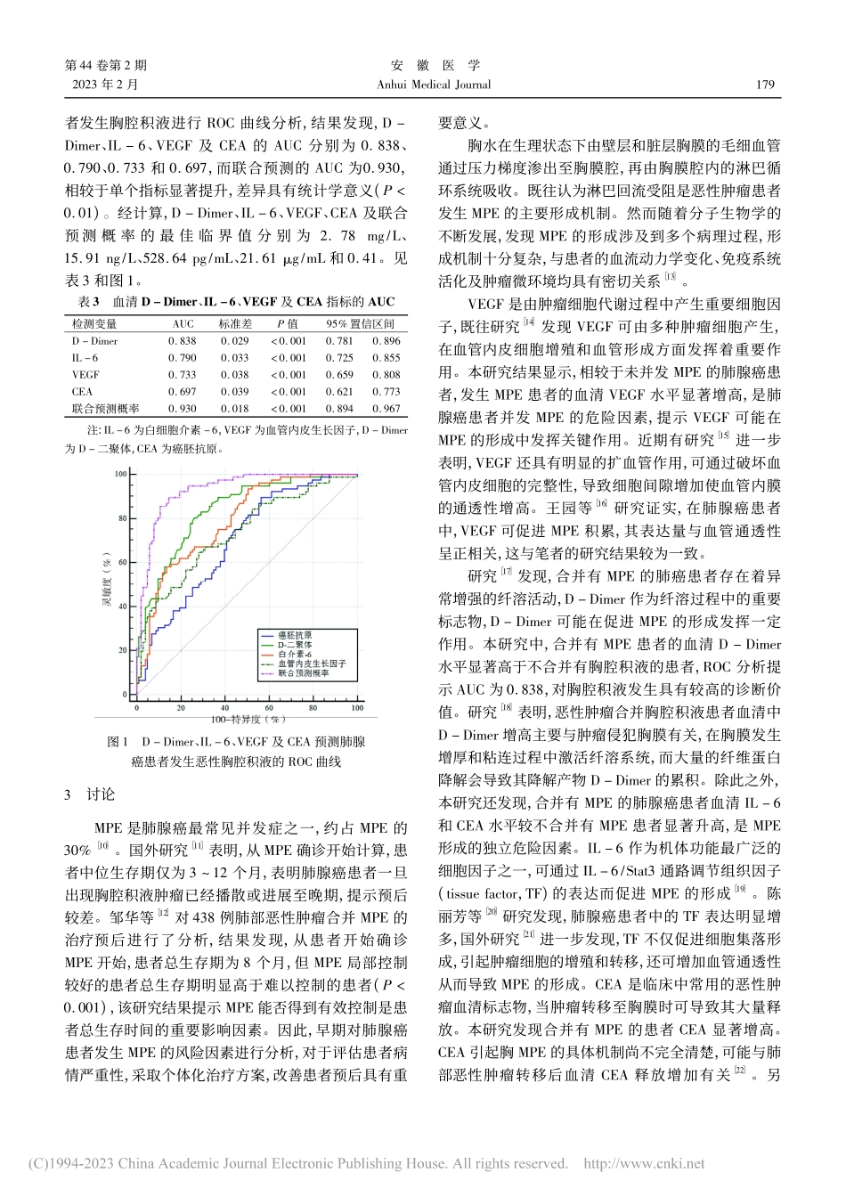 联合检测D-二聚体IL-6...断价值及其对患者预后的影响_姜海波.pdf_第3页