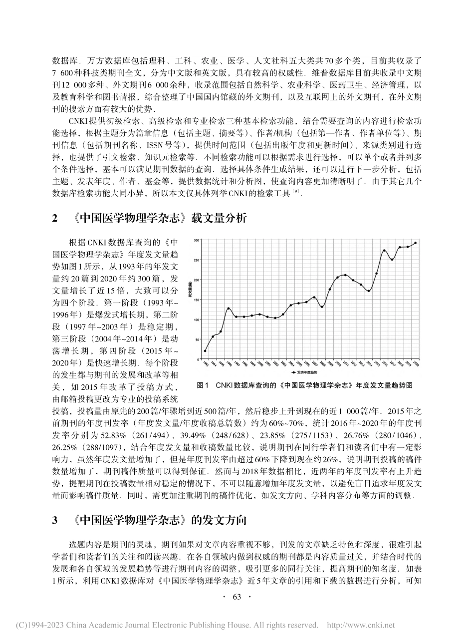 利用国内常用数据库提高期刊...《中国医学物理学杂志》为例_陈丽霞.pdf_第2页