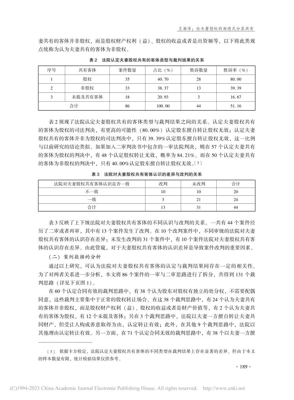 论夫妻股权的渐进式分层共有_王湘淳.pdf_第3页