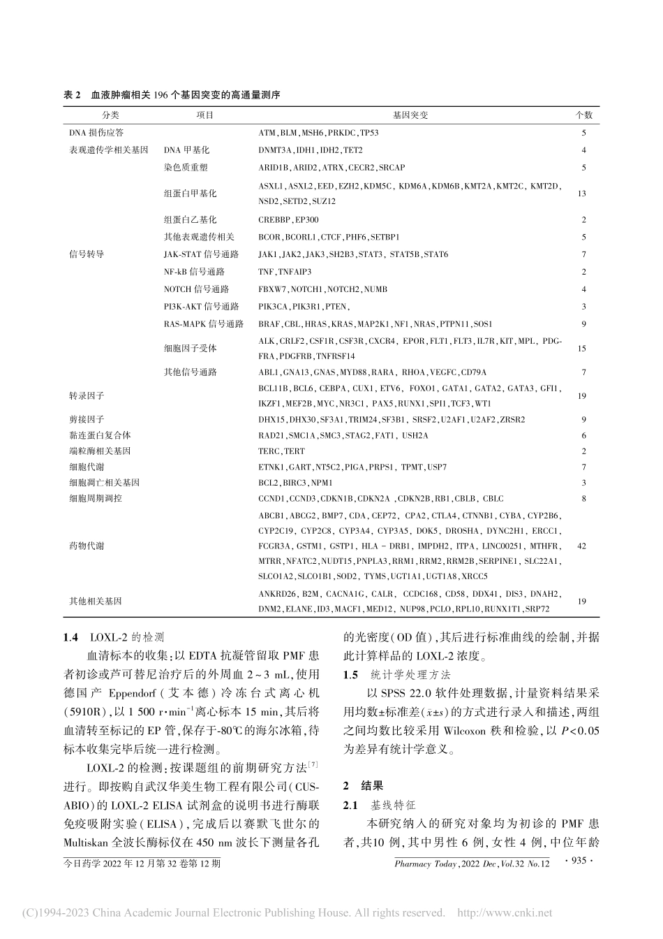 芦可替尼降低原发性骨髓纤维化LOXL-2的表达_肖健.pdf_第3页