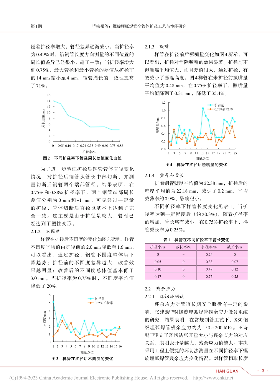 螺旋埋弧焊管全管体扩径工艺与性能研究_毕宗岳.pdf_第3页