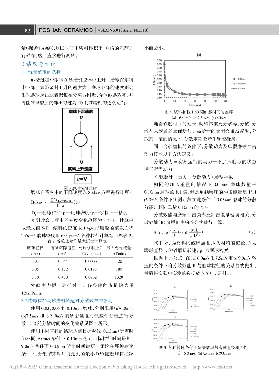 纳米钛酸钡颗粒砂磨分散工艺研究_敖宏.pdf_第2页