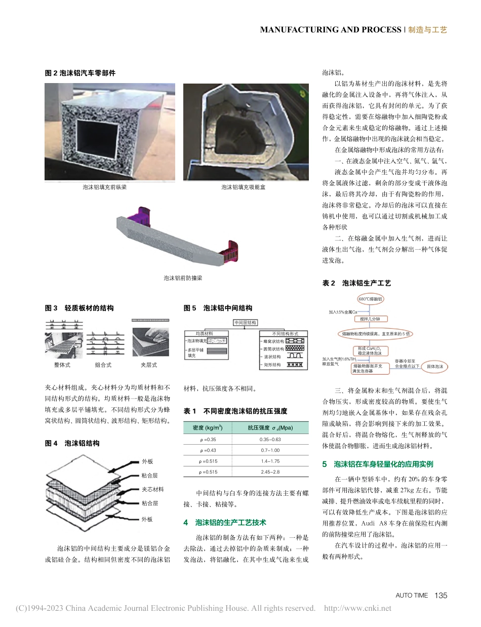 泡沫铝技术在车身轻量化中的应用_吴海臣.pdf_第2页