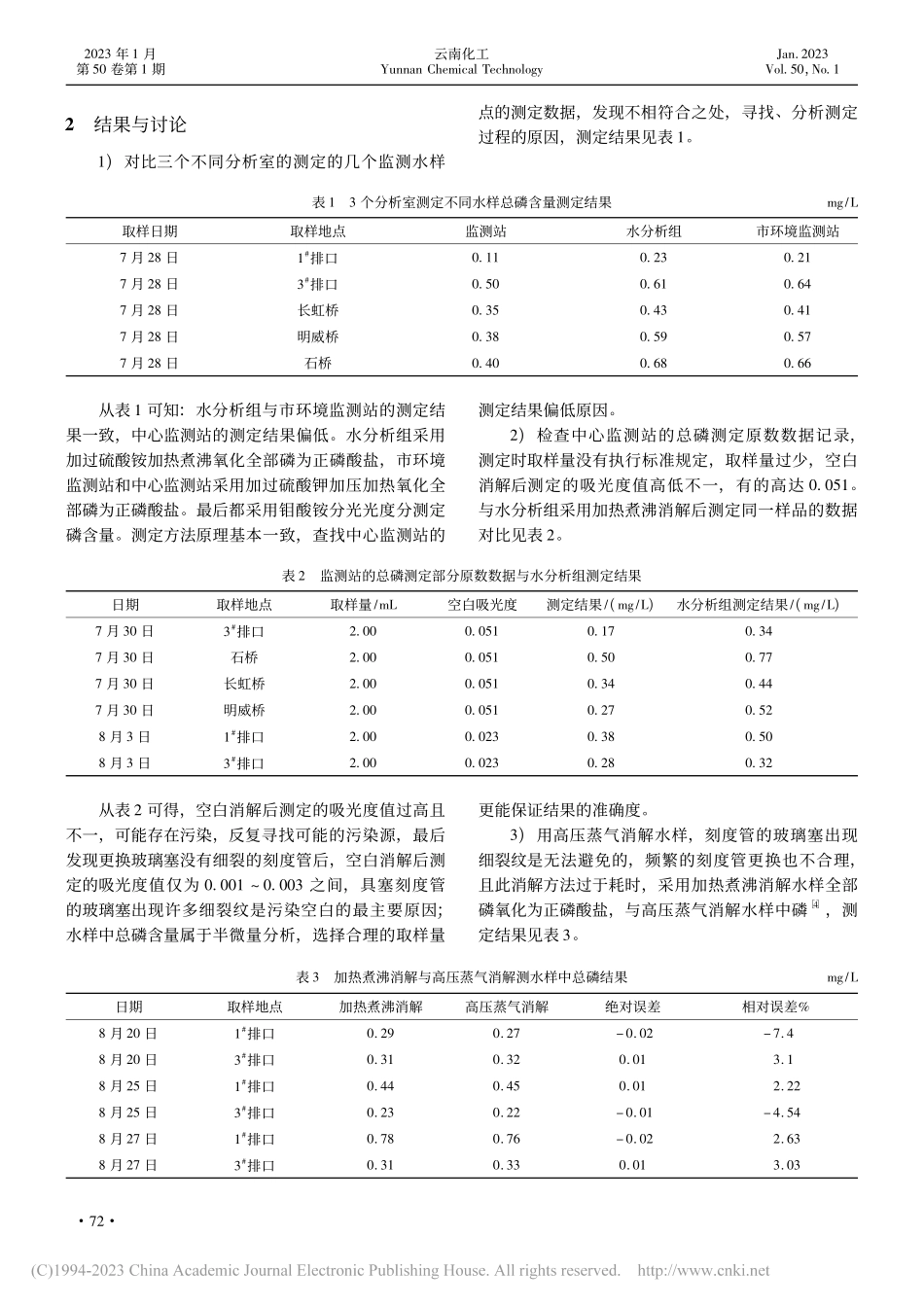 排口水中总磷含量测定的方法改良_陈健梅.pdf_第2页
