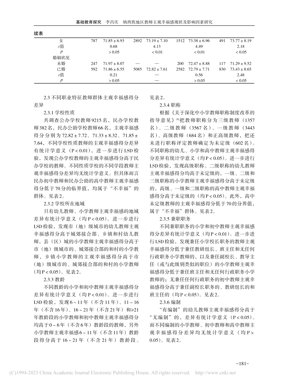 纳西族地区教师主观幸福感现状及影响因素研究_李昌庆.pdf_第3页