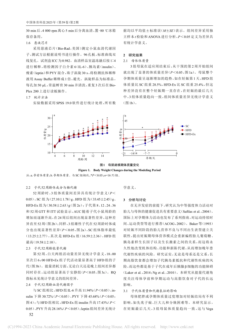 母鼠长期高脂饮食及运动干预...雄性子代能量代谢的影响研究_朱小烽.pdf_第3页