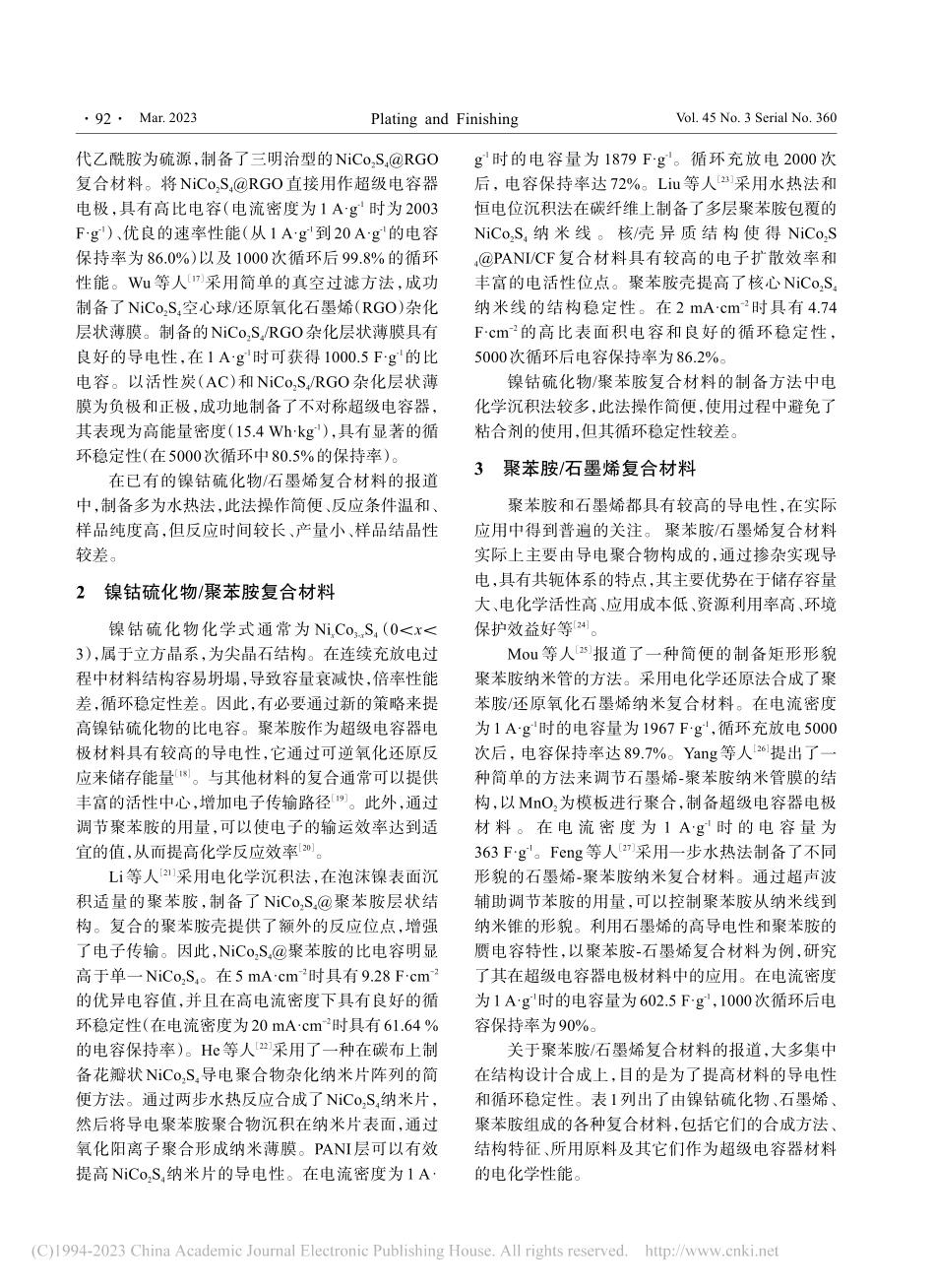 镍钴硫化物、石墨烯与聚苯胺...超级电容器中的应用研究进展_巩鹏妮.pdf_第3页