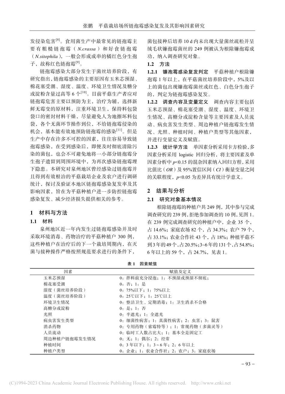 平菇栽培场所链孢霉感染复发及其影响因素研究_张鹏.pdf_第2页