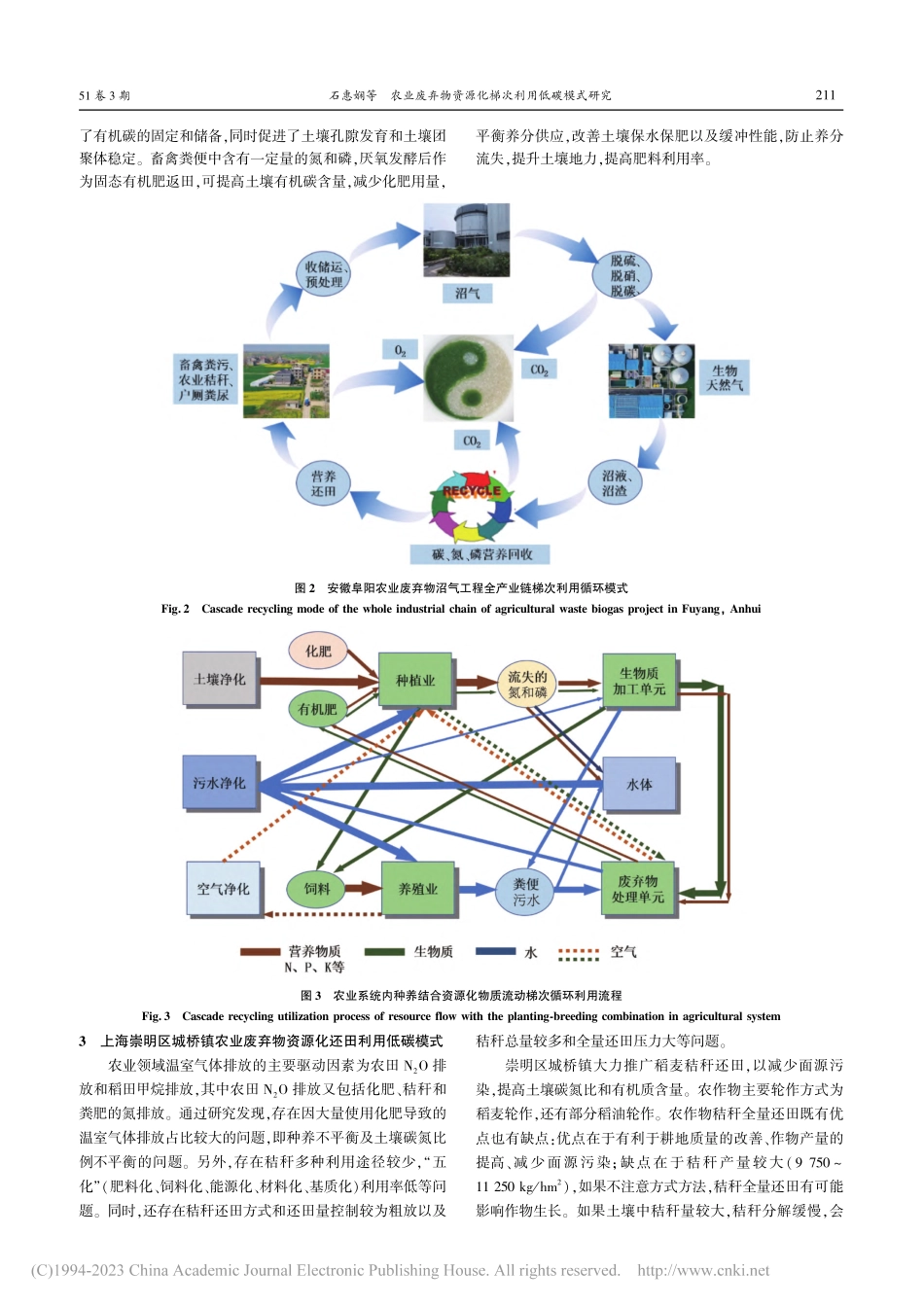 农业废弃物资源化梯次利用低碳模式研究_石惠娴.pdf_第3页