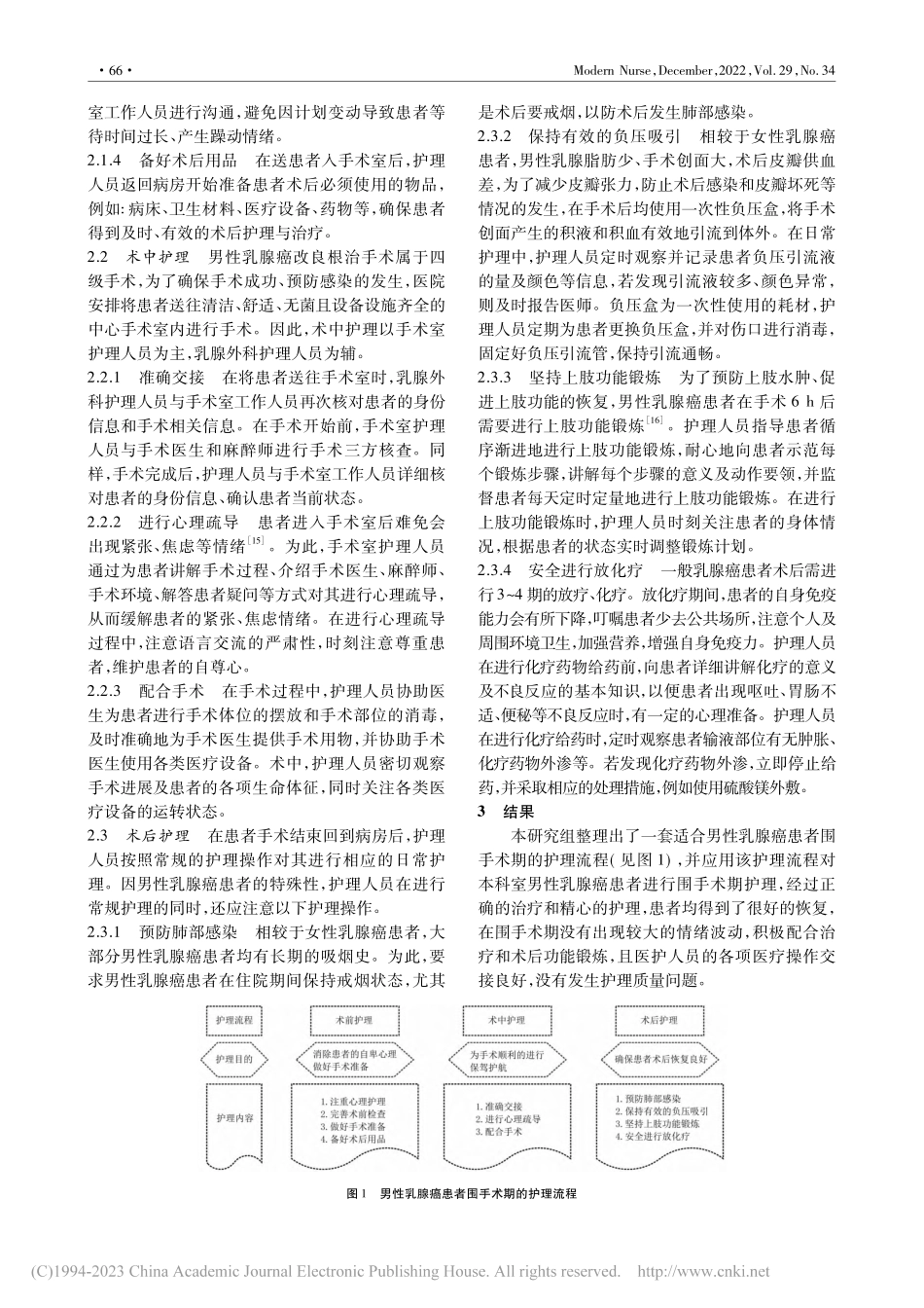 男性乳腺癌患者的围手术期护理体会_李保君.pdf_第2页